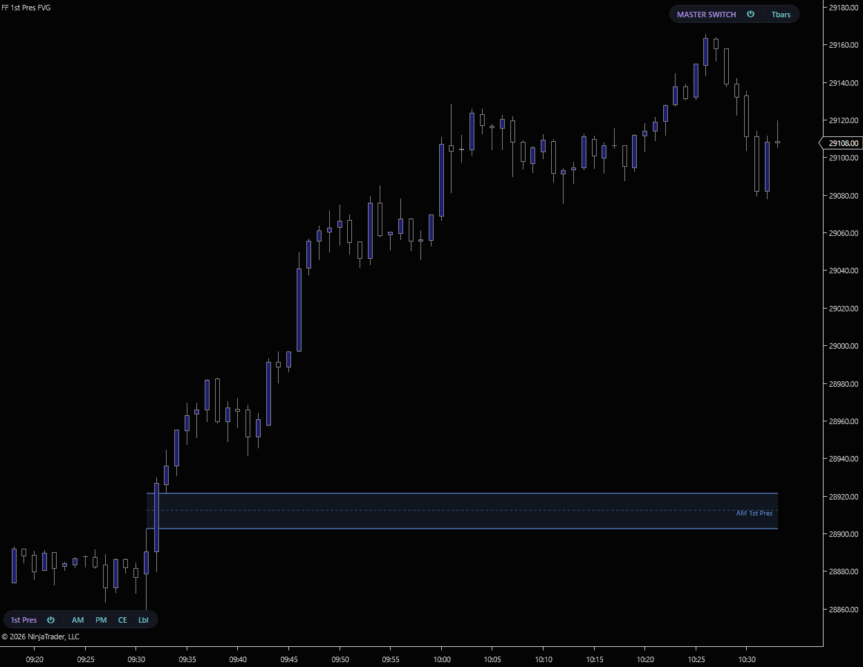 AM 1st Presentation FVG on a NinjaTrader 8 NQ chart, the first fair value gap after the 09:31 ET open marked and extended