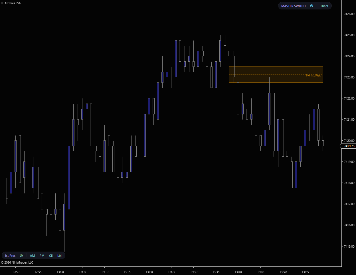 PM 1st Presentation FVG on a NinjaTrader 8 chart, the first fair value gap after the 13:31 ET open marked and extended to the NY close