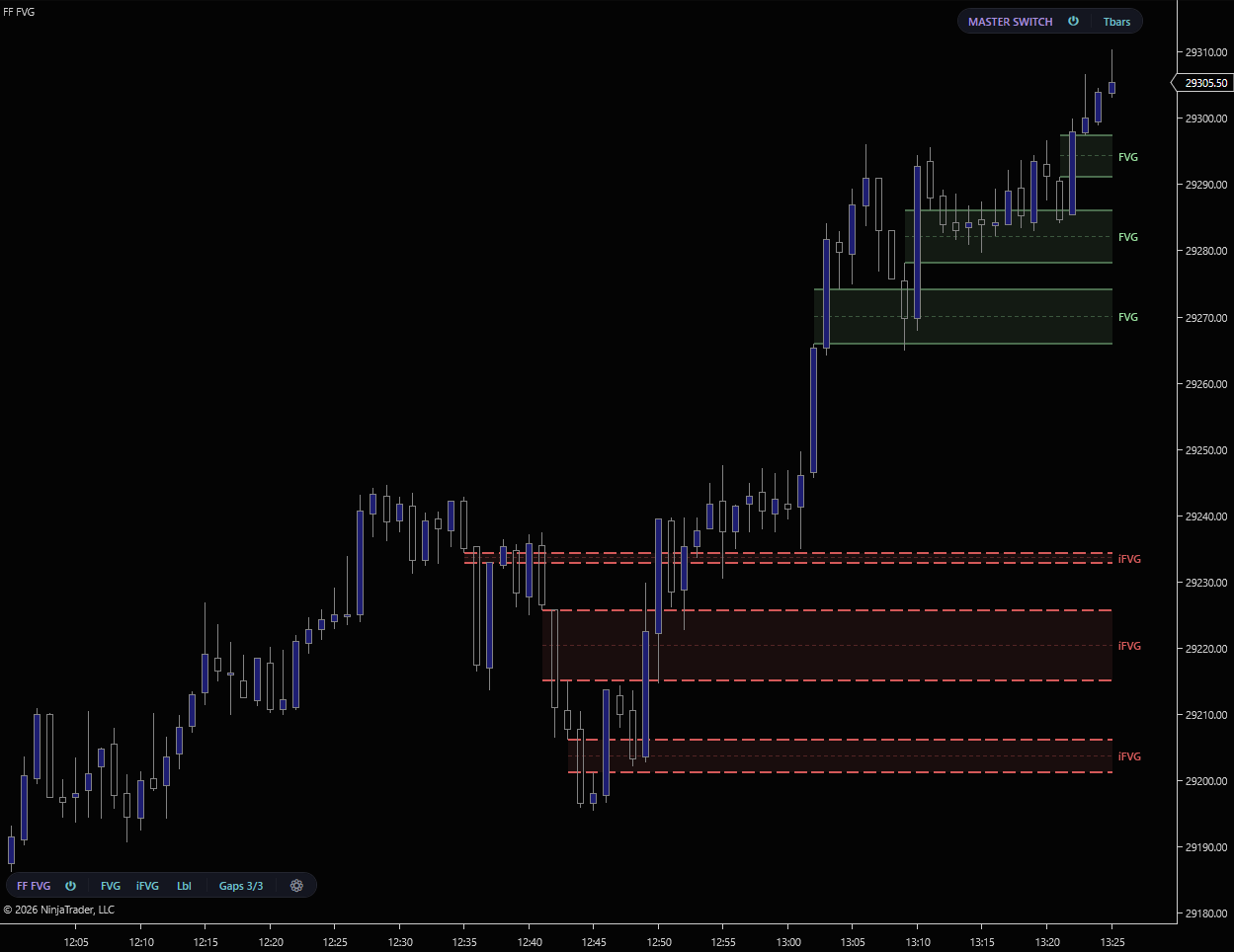 FF FVG on a NinjaTrader 8 NQ chart showing bullish and bearish fair value gaps with gradient-fade fill, luminous edges, consequent-encroachment midlines, and FVG labels