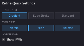 Refine Quick Settings toolbar popup. Render style, RVOL tiers, iFVG toggle